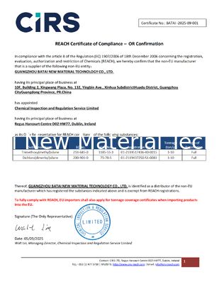Silicone Elastomer Gel BT-9015 Siliconencrosspolymeer met Hoog Glanzend Effect